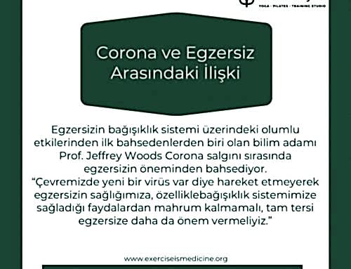 Corona ve Egzersiz Arasındaki İlişki